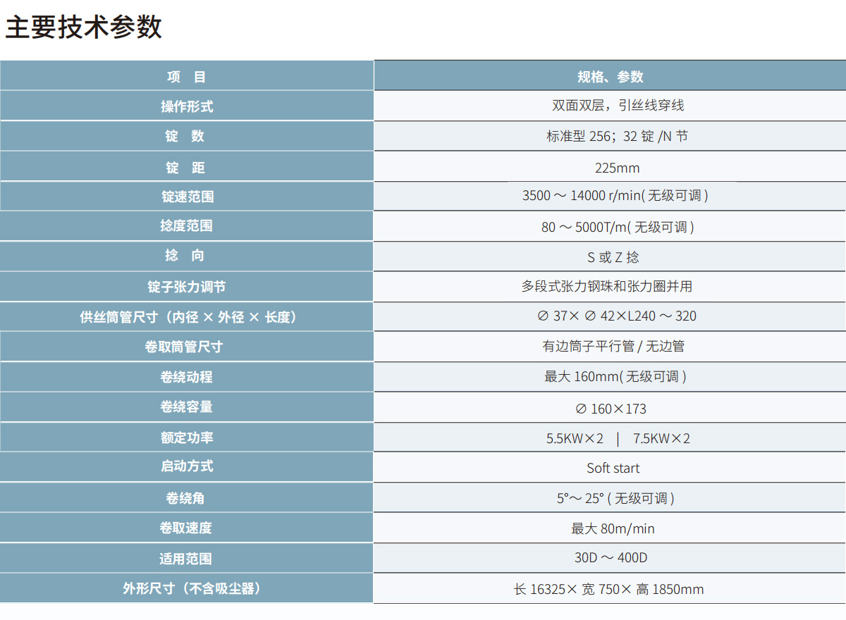 技術(shù)參數-cn.jpg