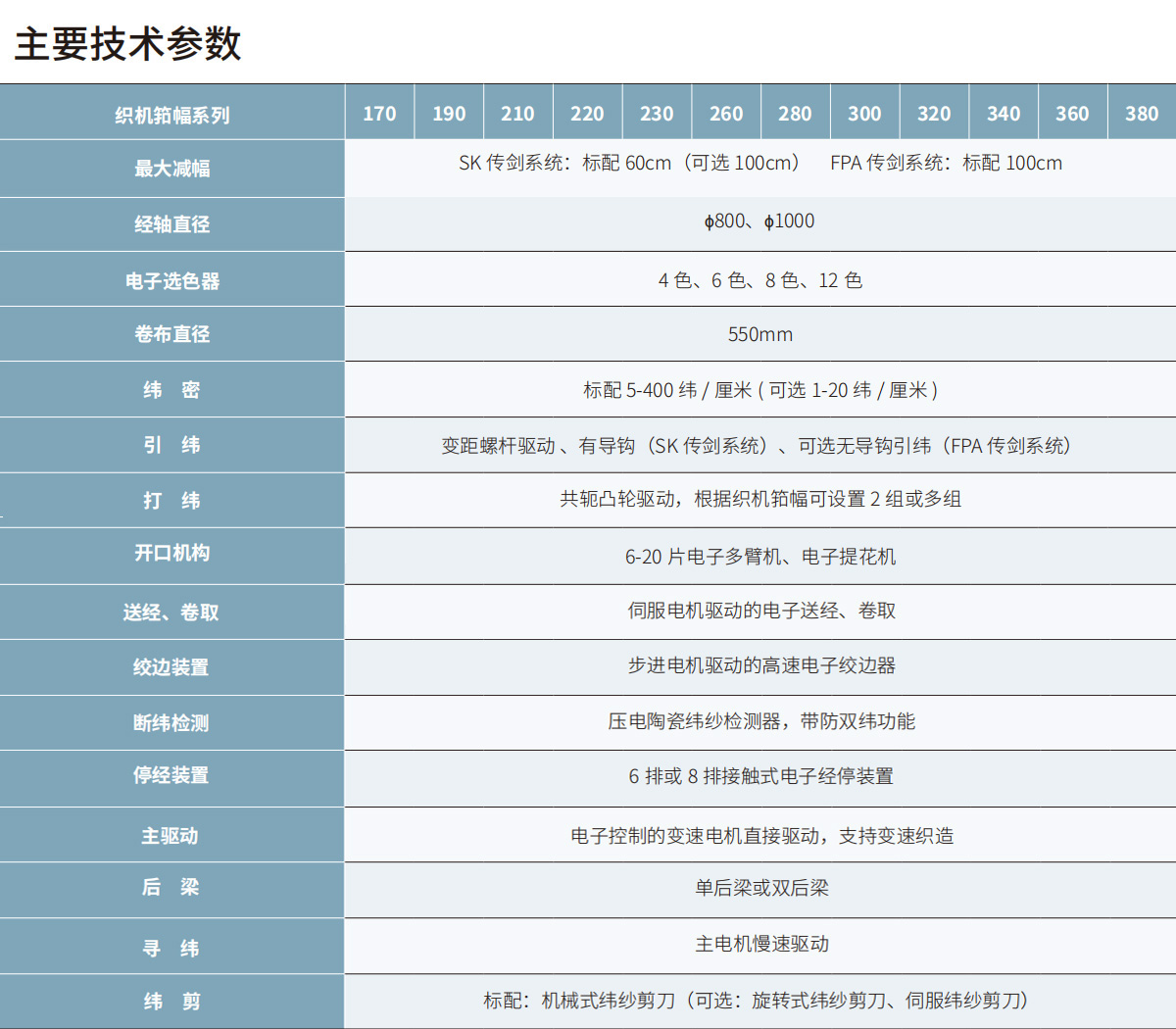 技術(shù)參數-cn.jpg