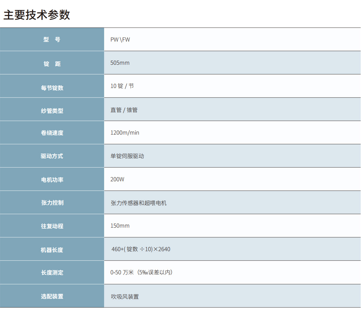 技術(shù)參數-cn.jpg