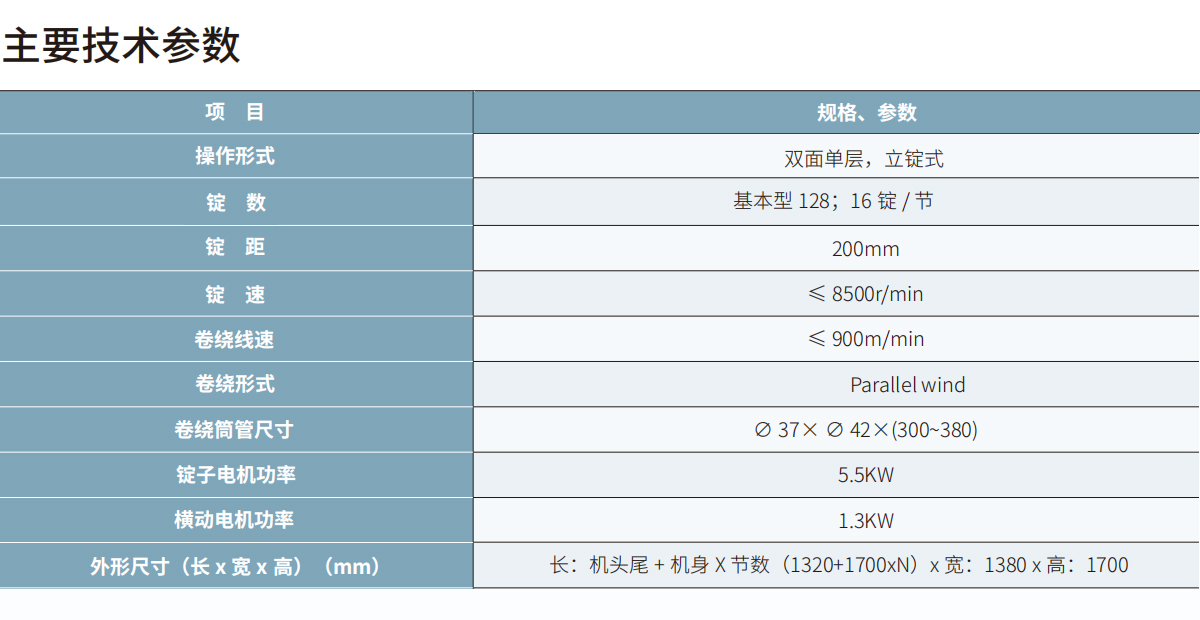 技術(shù)參數-cn.jpg