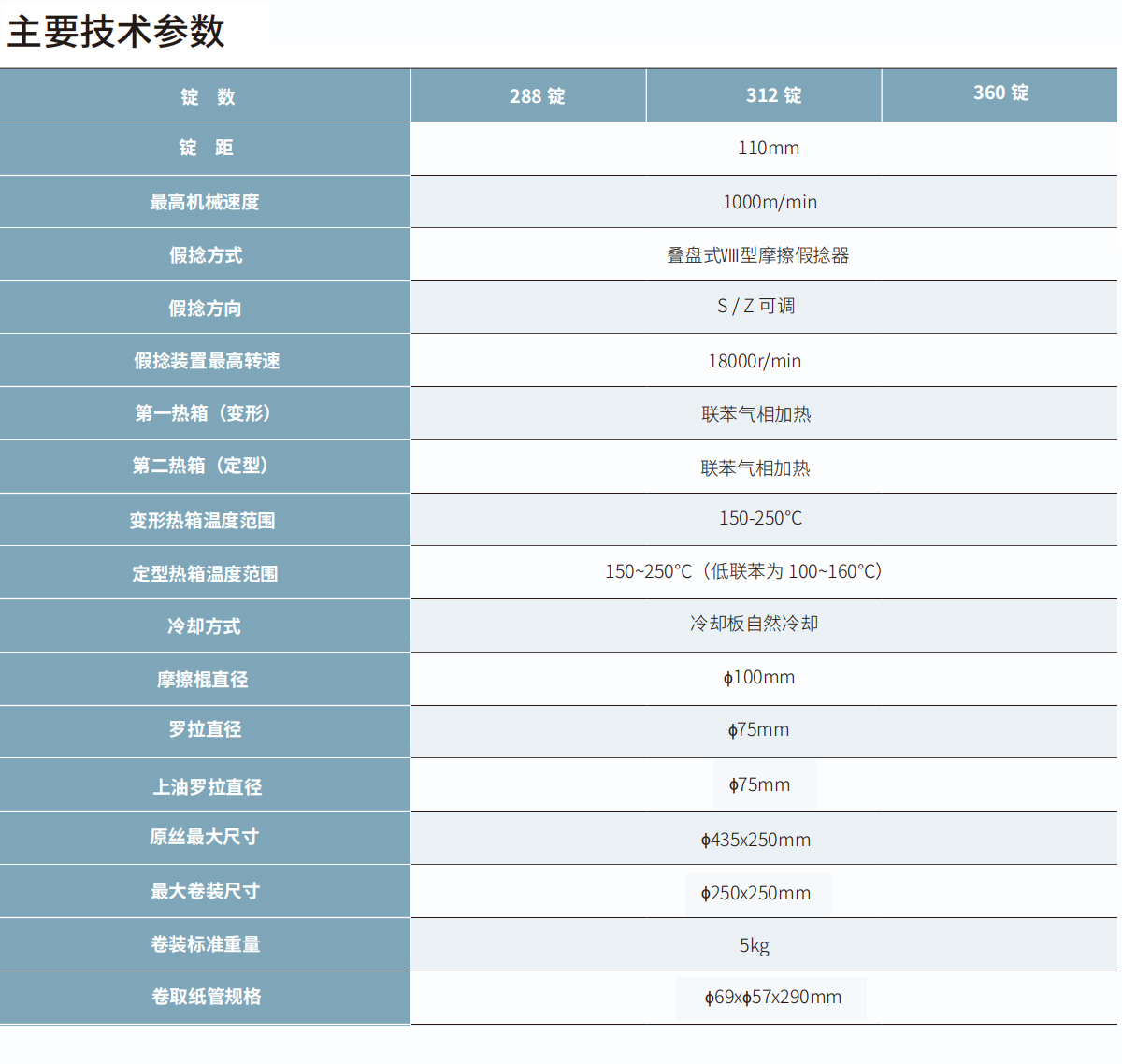 技術(shù)參數-cn.jpg